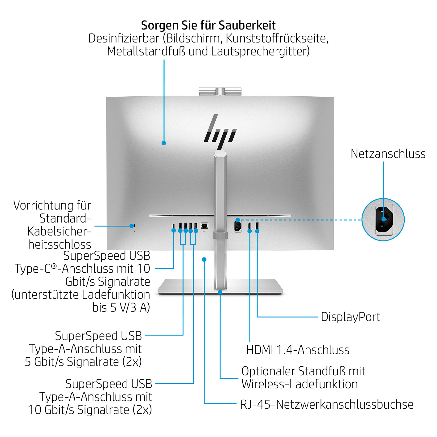 Računalo HP EliteOne 840 G9 (23,8" ekran, Intel Core i5-14500, 16GB RAM, 512GB SSD, Windows 11 Pro) – internacionalna non HR tipkovnica-9