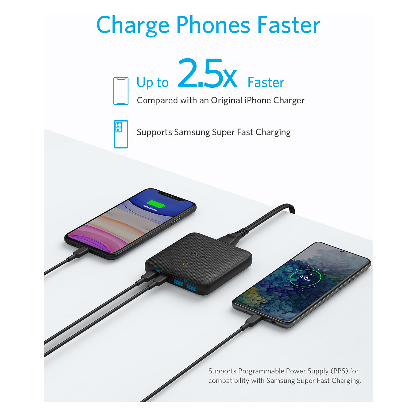 Punjač ANKER 543 PowerPort Atom III 65W Slim 4-Port GaN 1 x USB-C 45W 1 x USB-C 20W 2 x USB-A-2