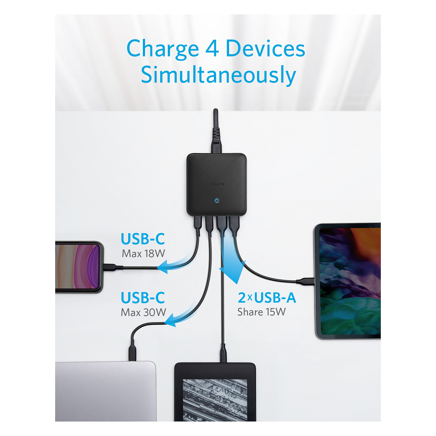 Punjač ANKER 543 PowerPort Atom III 65W Slim 4-Port GaN 1 x USB-C 45W 1 x USB-C 20W 2 x USB-A-4