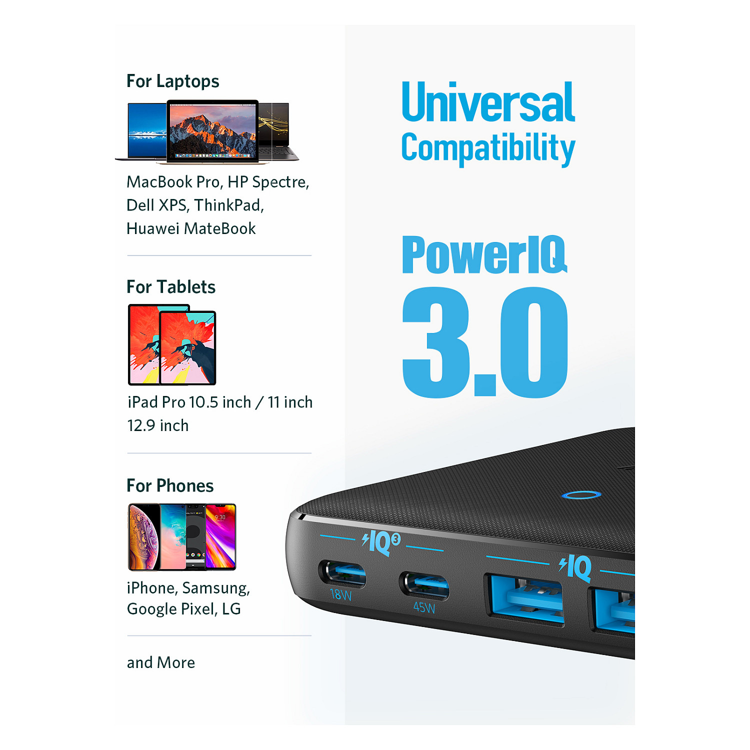 Punjač ANKER 543 PowerPort Atom III 65W Slim 4-Port GaN 1 x USB-C 45W 1 x USB-C 20W 2 x USB-A-6