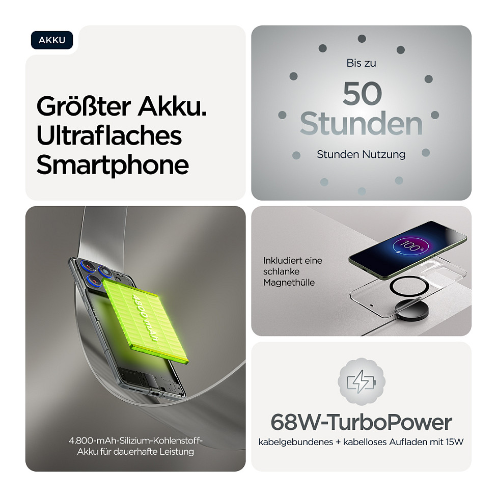 Mobitel MOTOROLA Edge 70 5G 12GB/512GB sivi - KORIŠTENI (jamstvo 6 mjeseci)-6