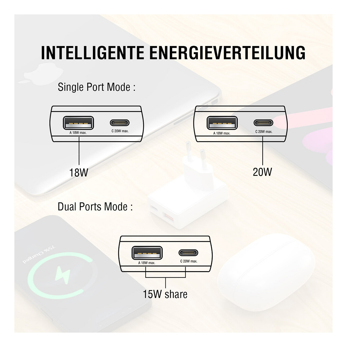 Punjač 4SMARTS Netzladegert FlatPlug Duos 20W GaN 1C+1A-6