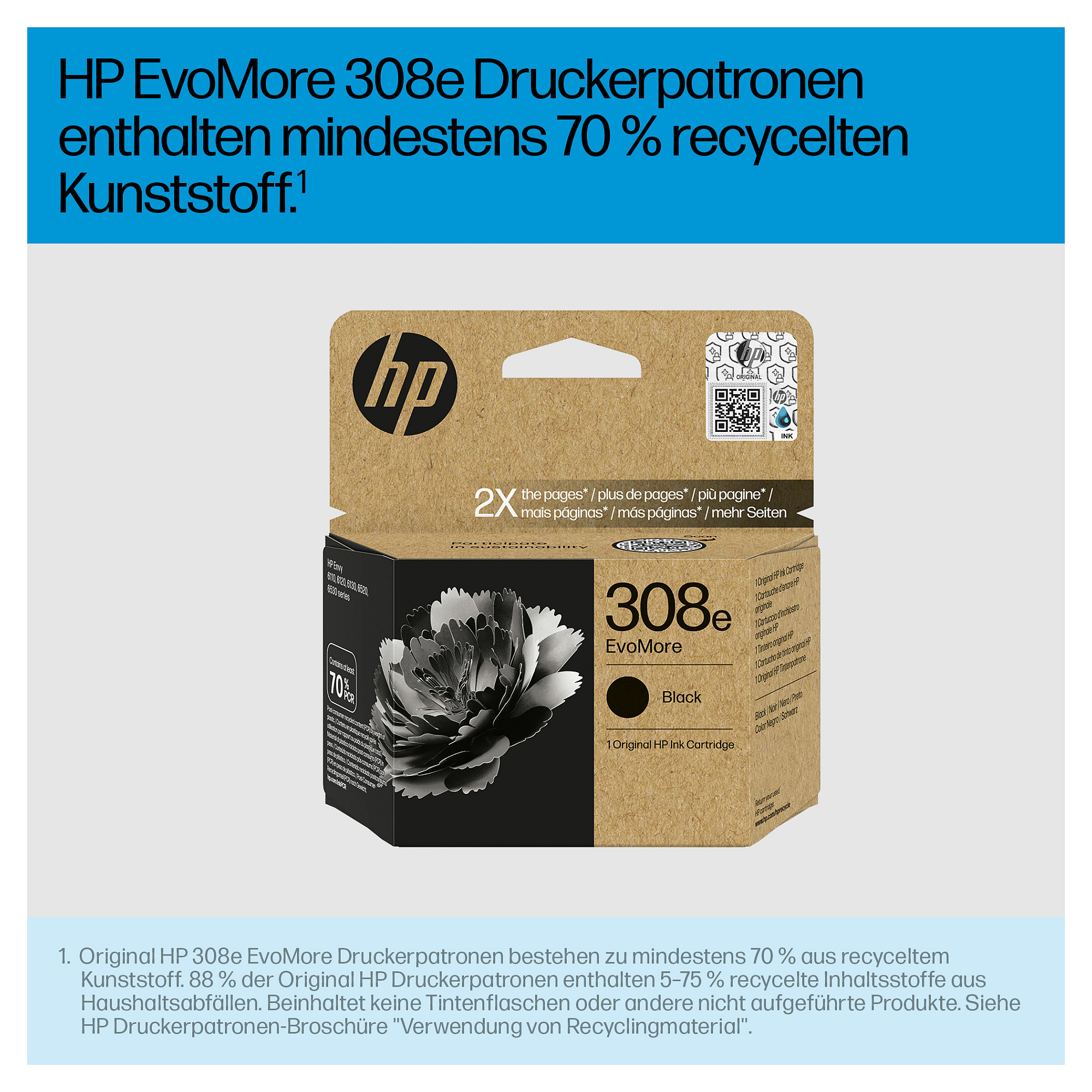 Toner HP 308e EvoMore crna boja-6