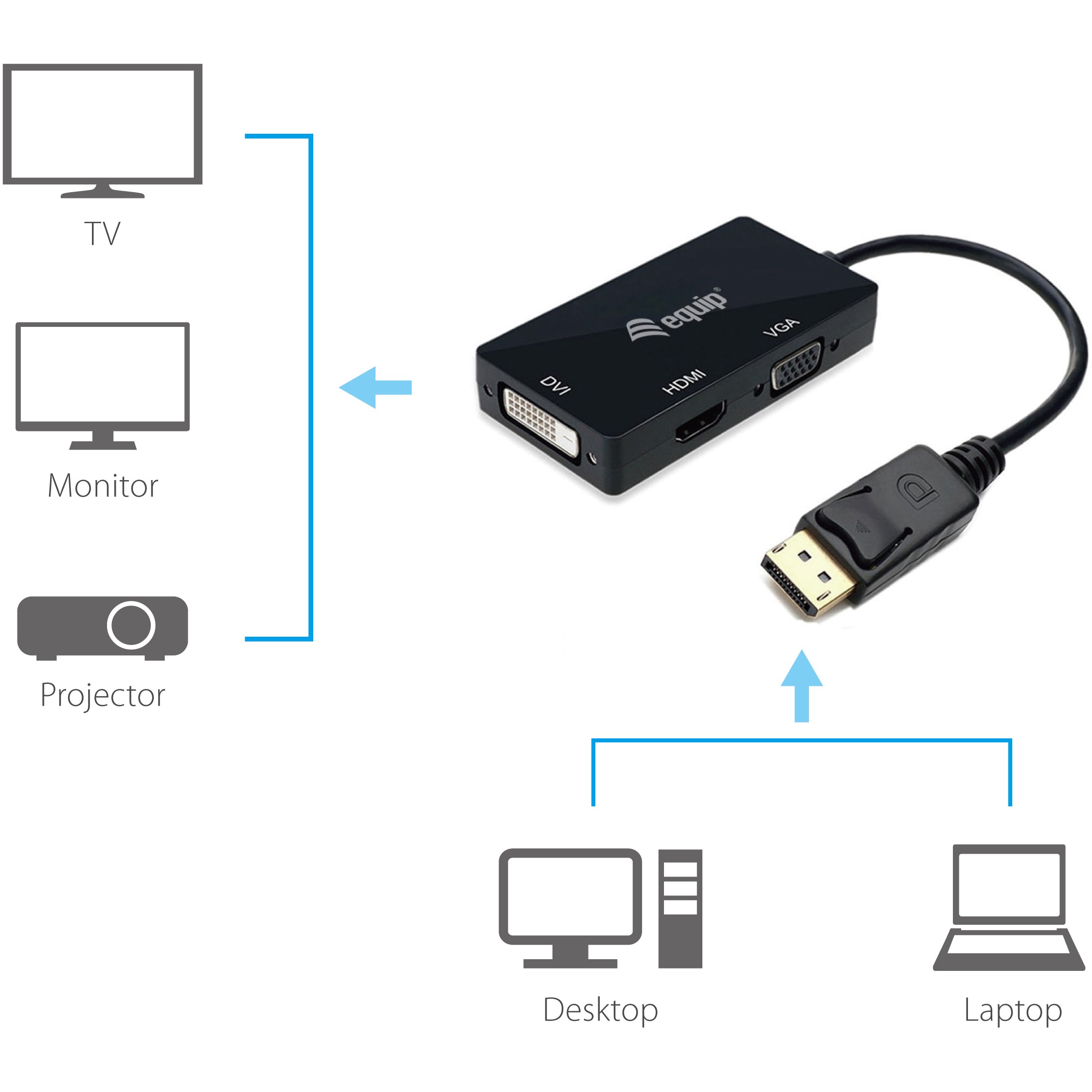 Adapter → EQUIP → Displayport->HDMI/VGA/DVI St/Bu crna boja-2