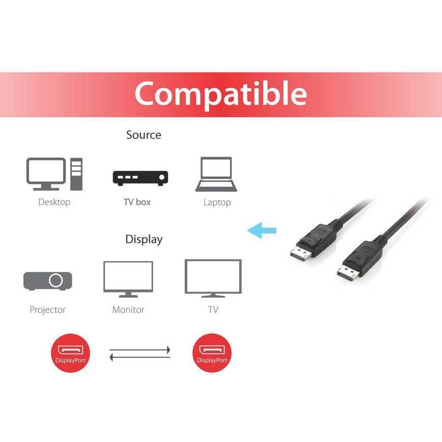 Kabel DisplayPort 1.2 EQUIP 2.00m 4K/60Hz-3