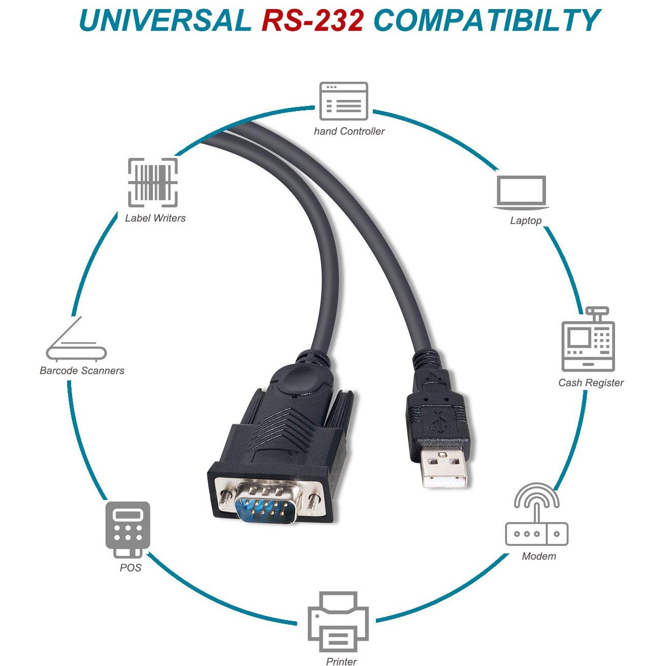 Adapter EQUIP USB-A -> Seriell RS232-DB9 St/St 1.50m crna boja-4