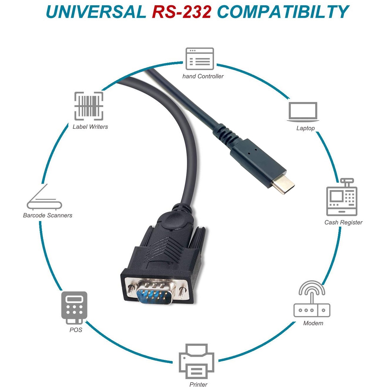Adapter EQUIP USB-C -> Seriell RS232-DB9 St/St 1.50m crna boja-4