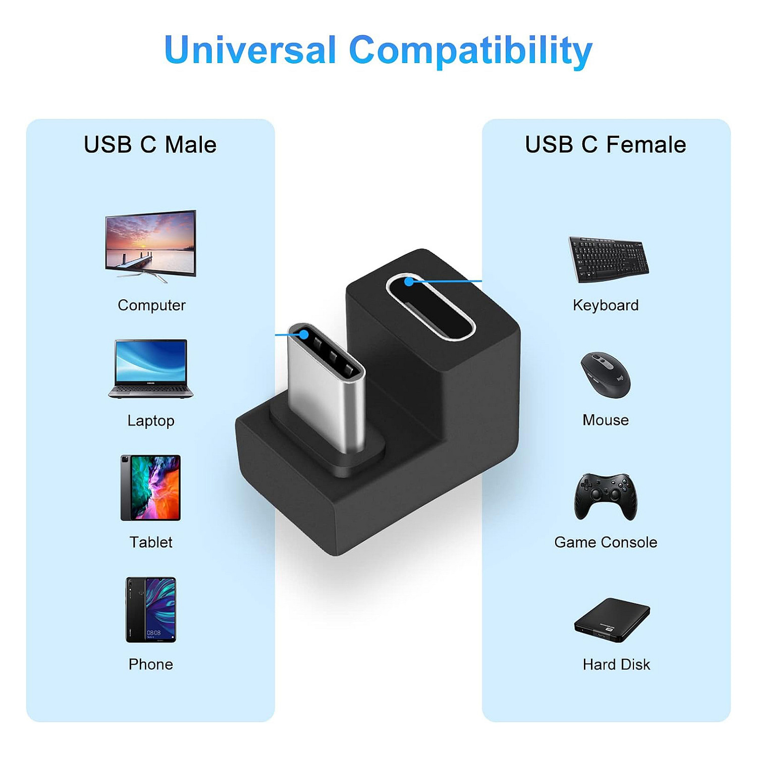 Adapter EQUIP USB-C -> USB-C 10Gbps 100W PD 2er-Pack crna boja-8