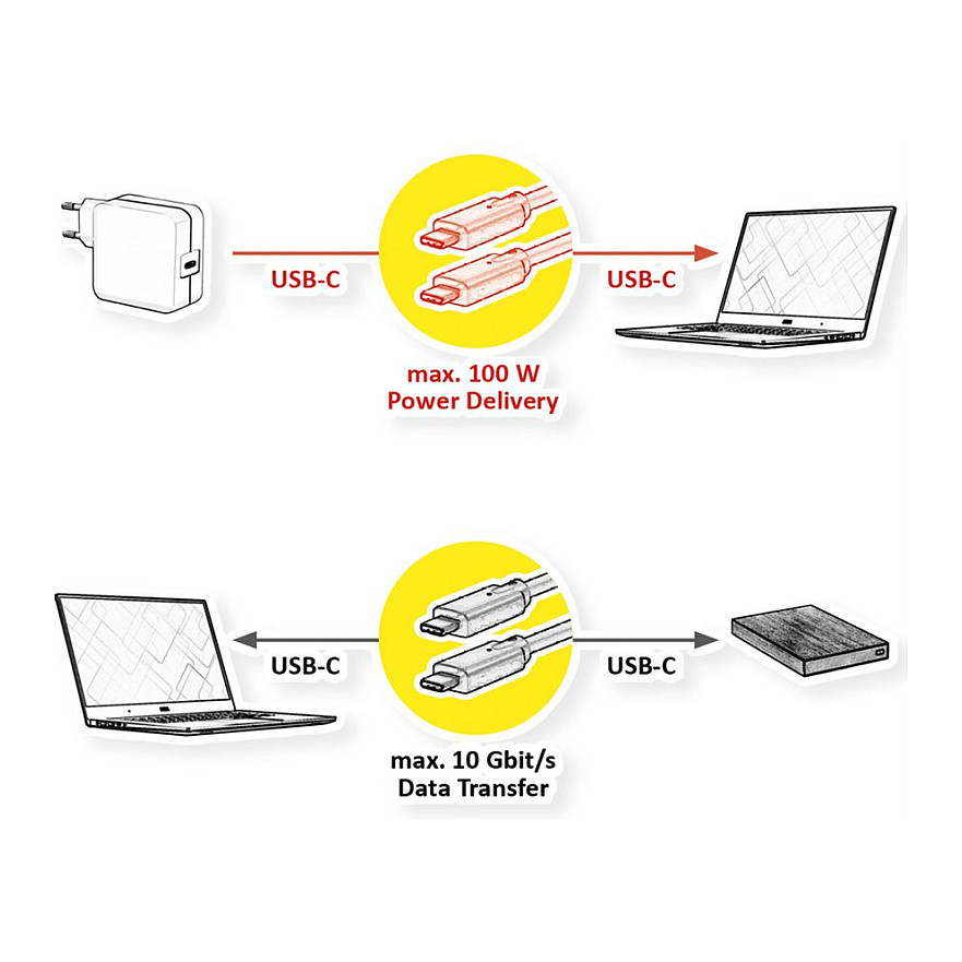 Kabel ROLINE USB 3.2 Gen 2 C-C ST/ST 10Gbit/s Emark 85W crna boja 7m-2