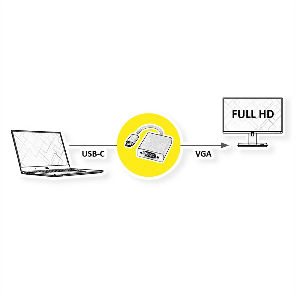Adapter ROLINE Display Adapter USB Typ C - VGA-2