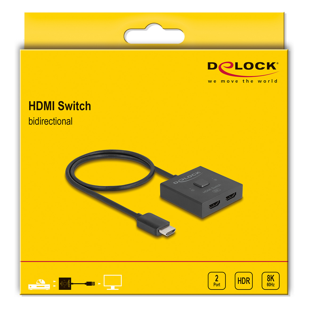 KVM SWITCH DELOCK 18901 (2-portni, bidirekcionalni, 8K 60Hz)-2