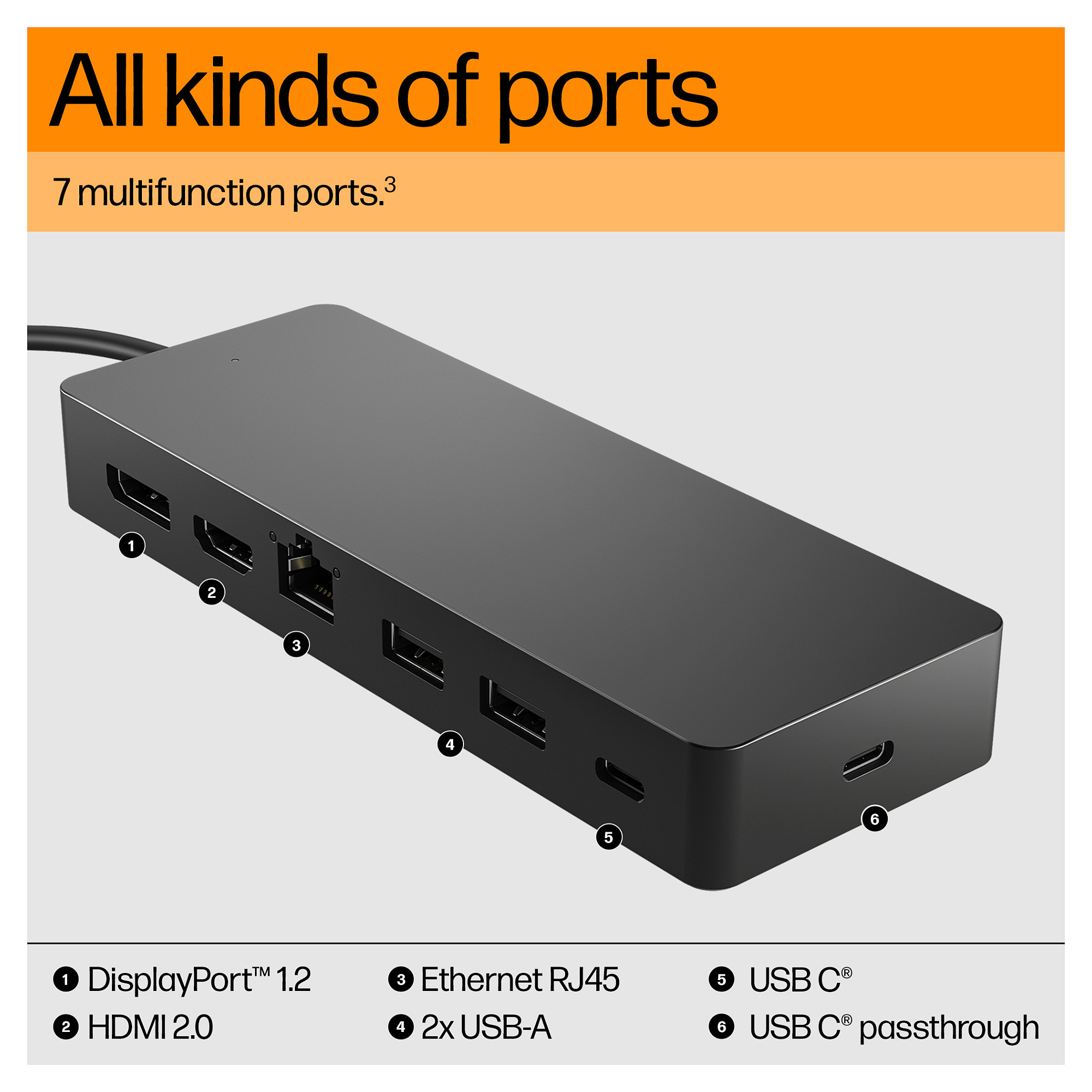 USB-C multiport hub HP Universal (punjač za laptop)-8