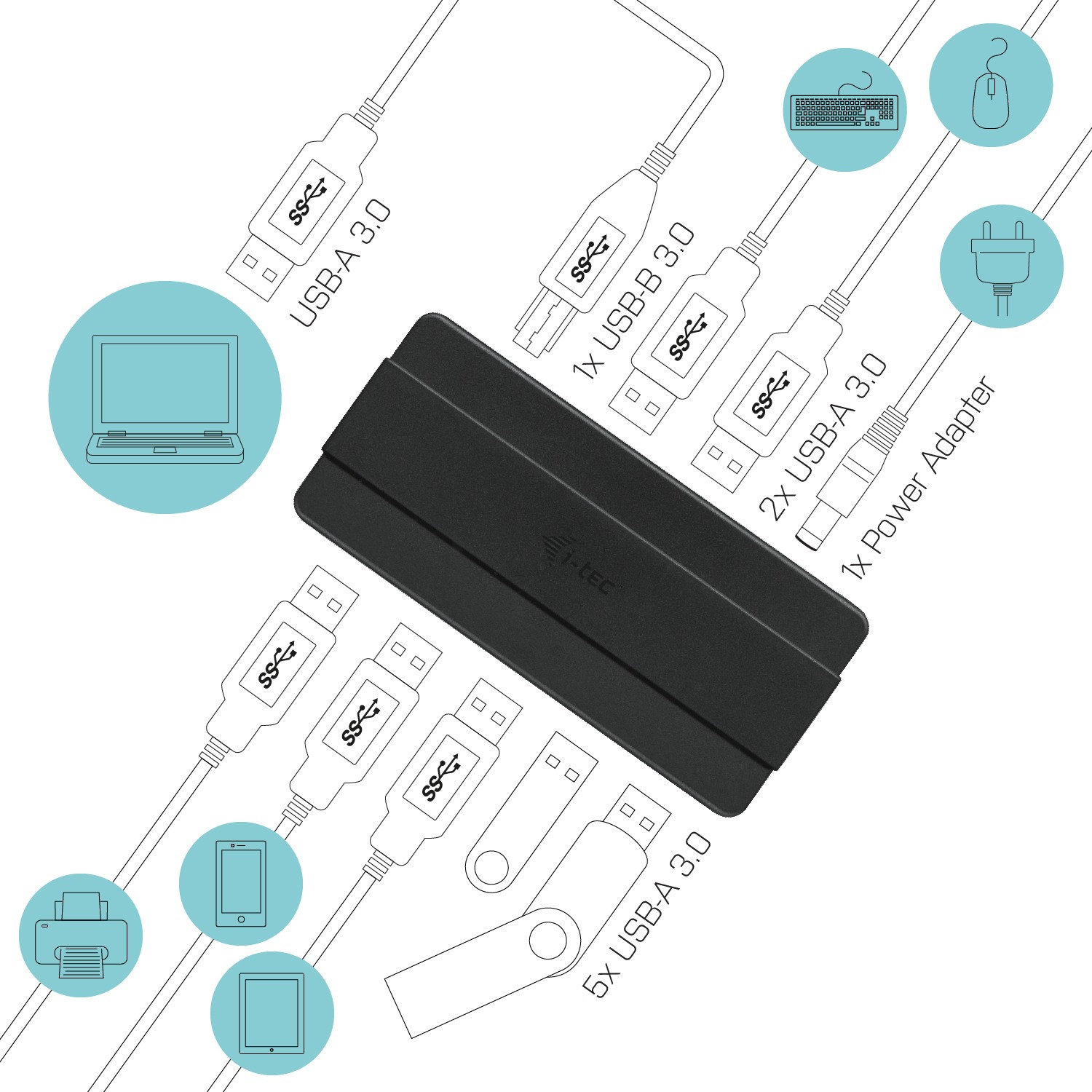 USB Hub I-TEC D I-TEC USB 3.0 7P punjenje HUB-3