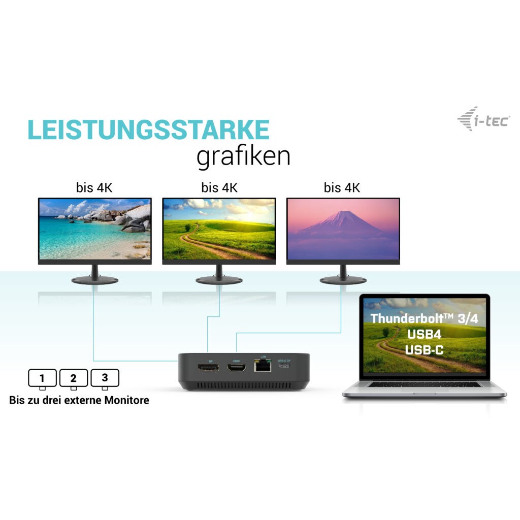 DOCKINGSTATION I-TEC D I-TEC Dockingstation USB-C / Thunderbolt 3/USB4-7