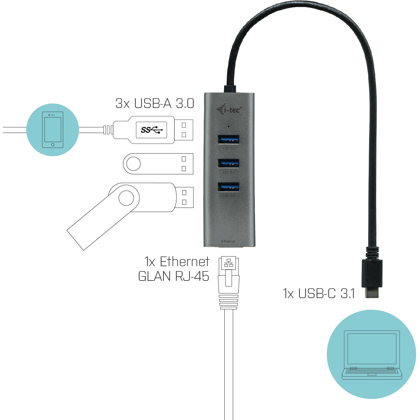 HUB I-TEC USB-C 3-PORT HUB + GLAN-6