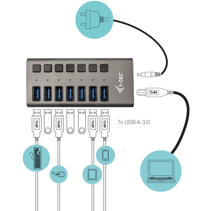 USB HUB I-TEC D I-TEC USB 3.0 HUB 7 PORT 36 W-1