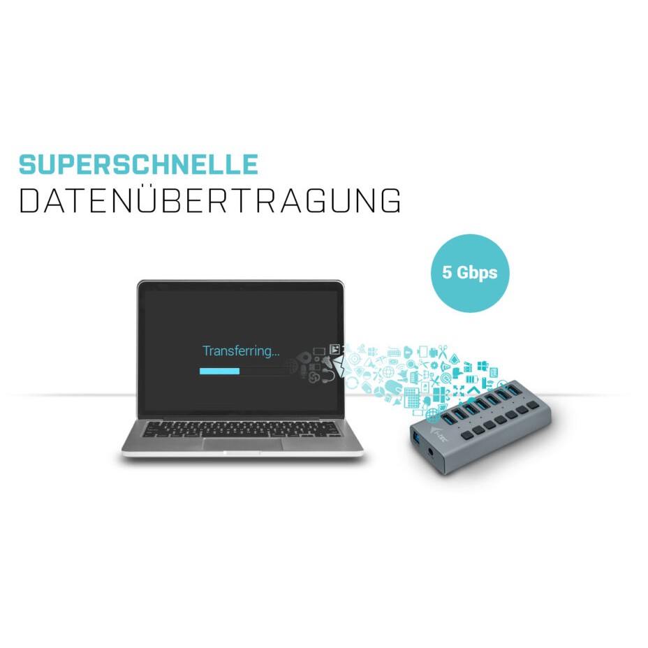 USB HUB I-TEC D I-TEC USB 3.0 HUB 7 PORT 36 W-7