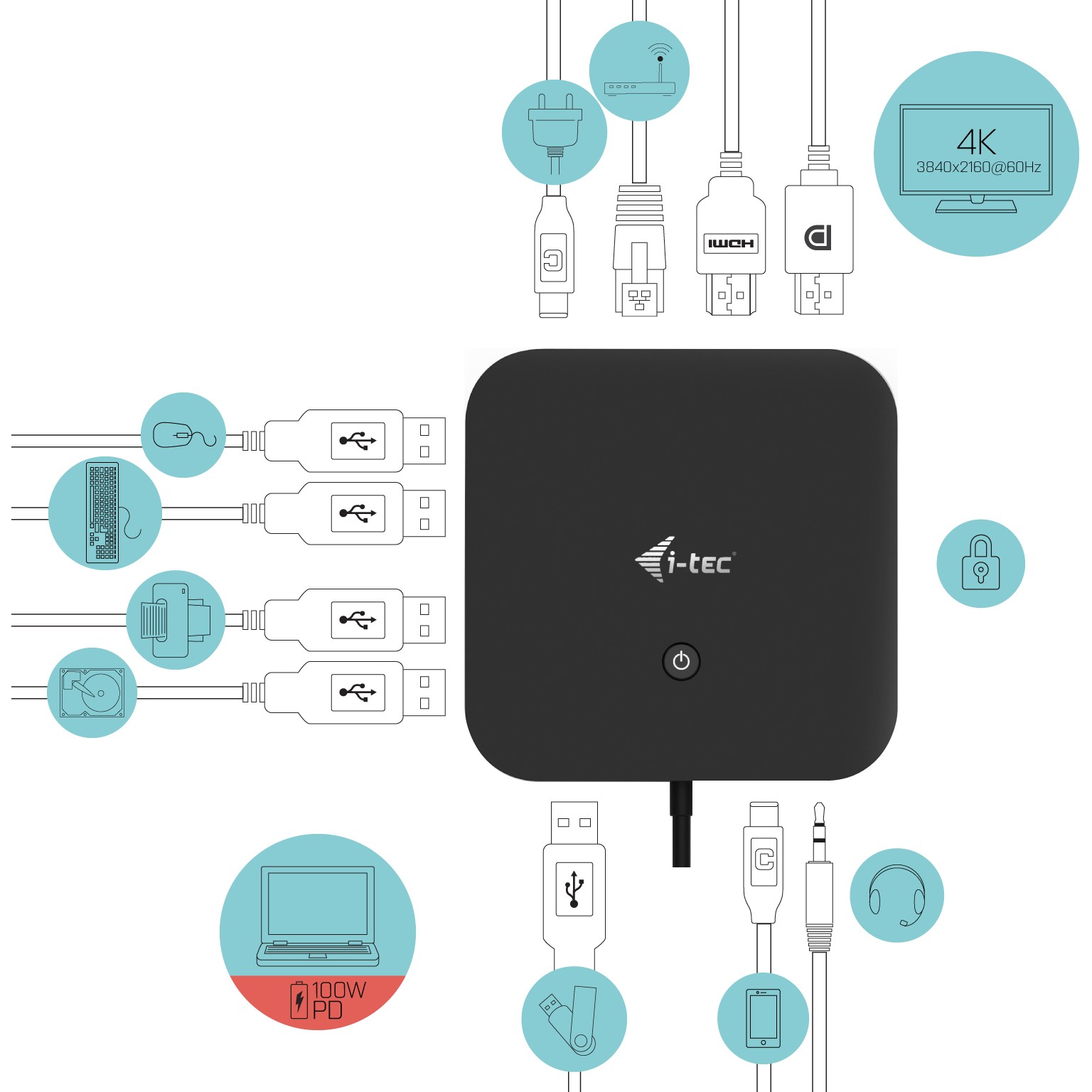 Docking stanica I-TEC USB-C HDMI DP DOCK PD100W-13