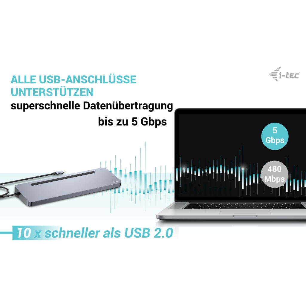 Docking stanica I-TEC USB-C ERGO 3X LCD DOCK-5