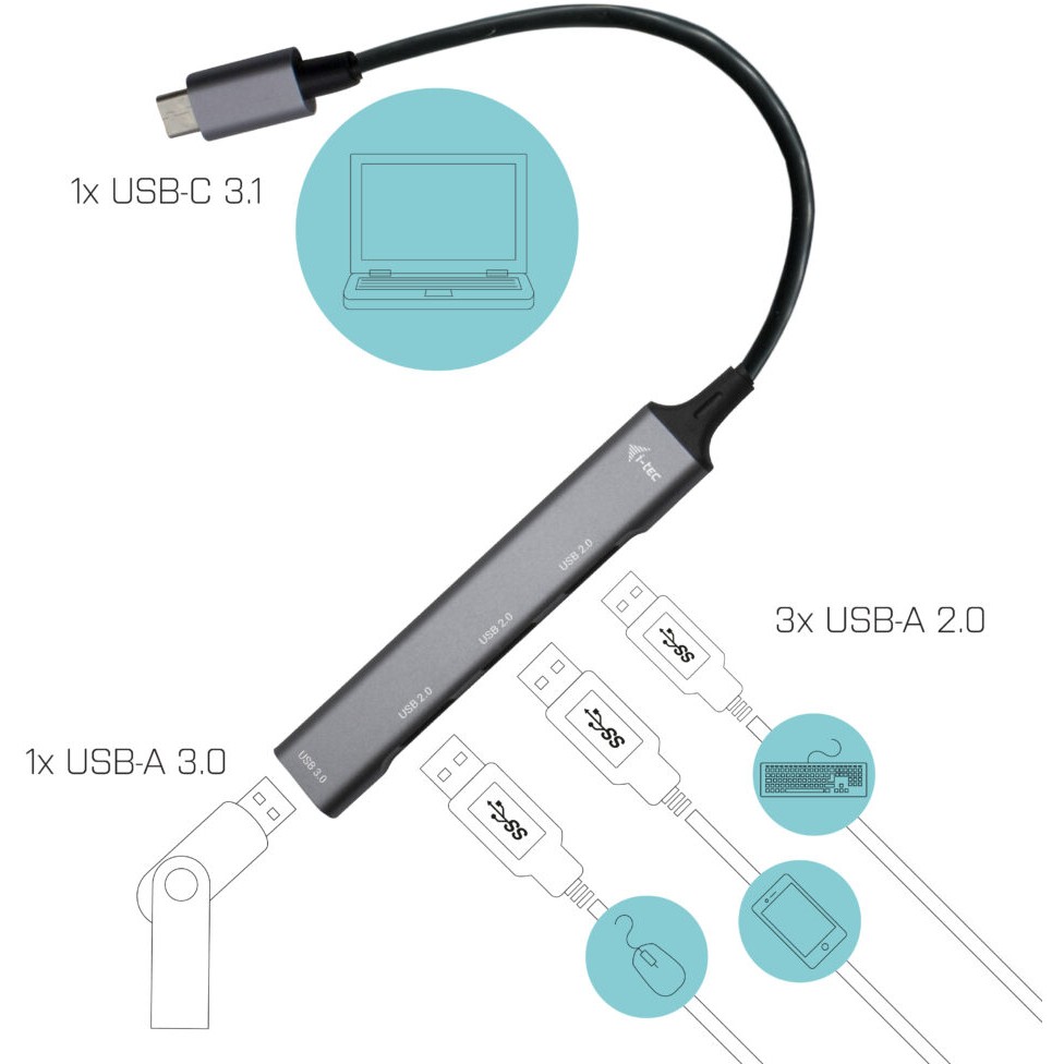 USB-C HUB I-TEC D I-TEC USB-C METAL HUB 1X USB 3.0 + 3X-2