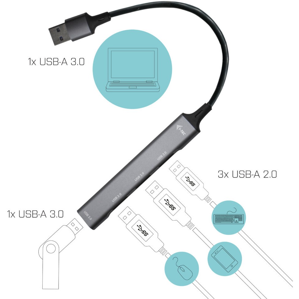 USB Hub I-TEC D USB 3.0 METAL HUB 1X USB 3.0 +-1