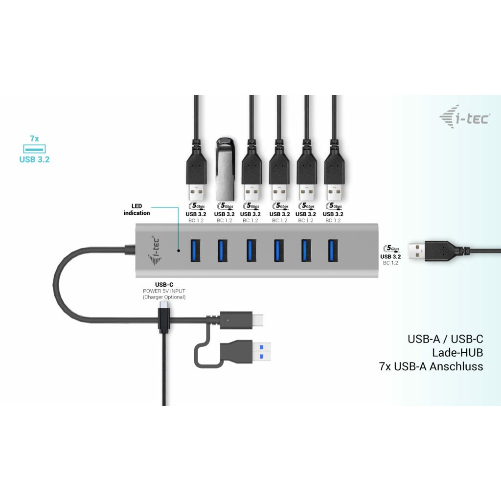 USB-C HUB I-TEC D I-TEC USB-C punjenje HUB 7 PORT-2