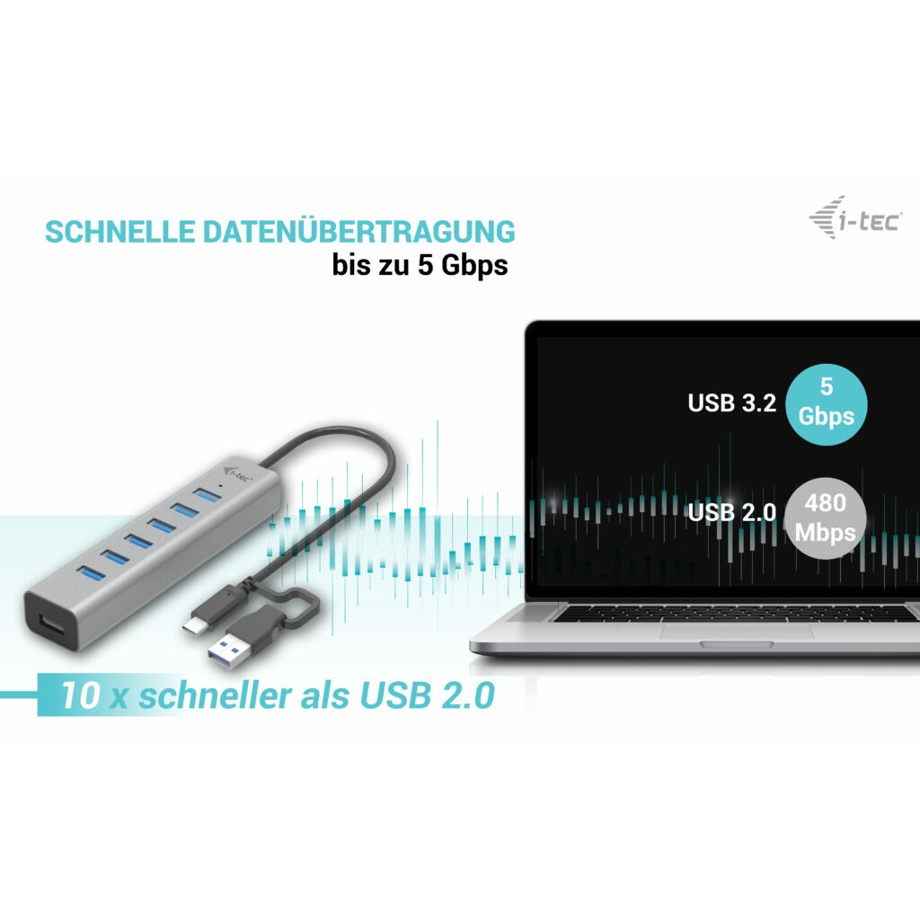 USB-C HUB I-TEC D I-TEC USB-C punjenje HUB 7 PORT-4