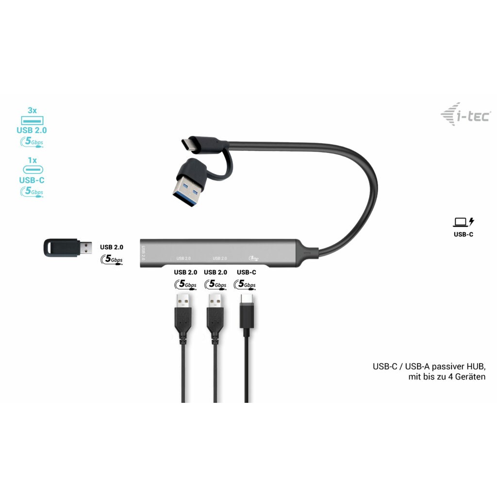 HUB I-TEC USB-A/USB-C 4 PORT HUB-6