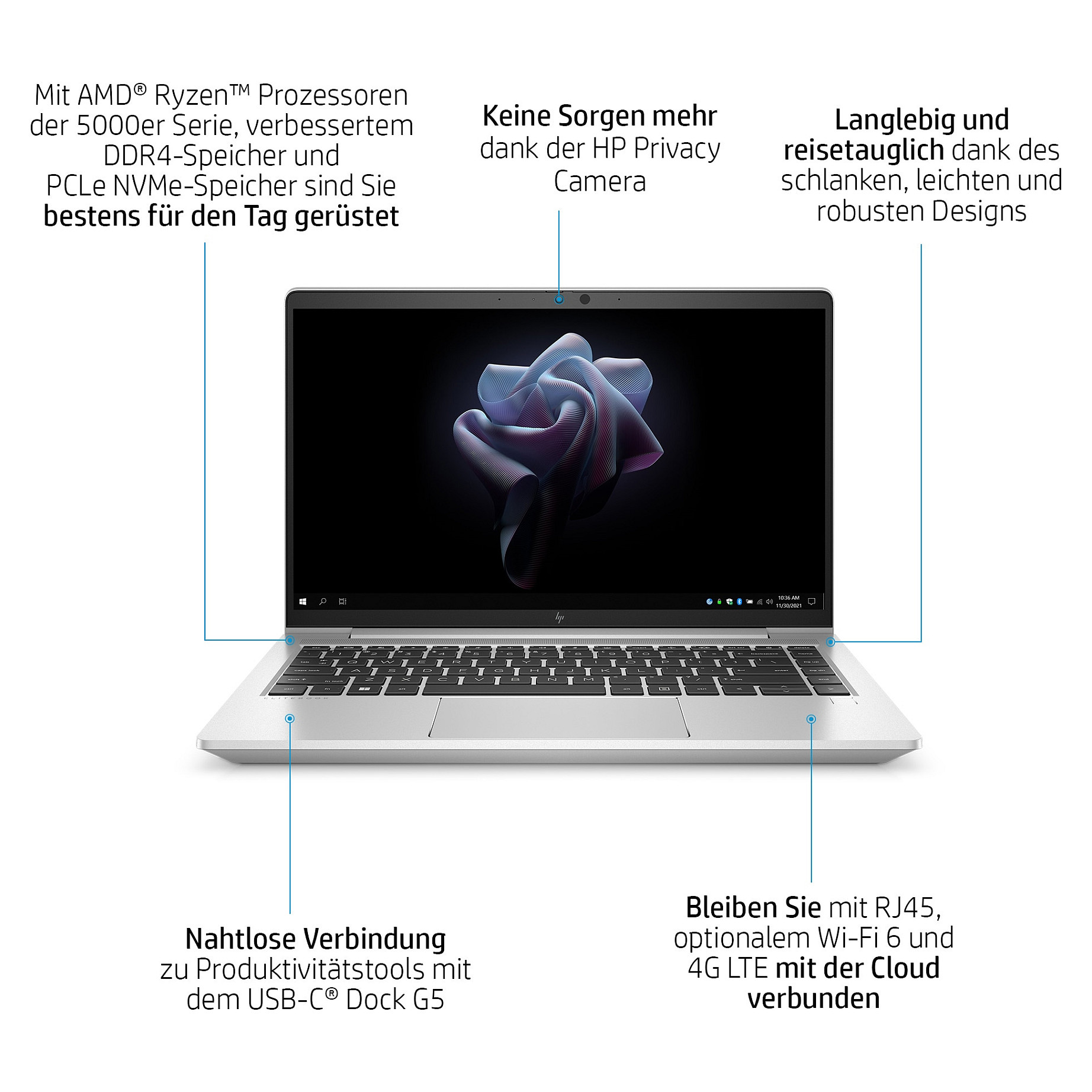 Laptop HP ELITE MT645 G7 R3-5425U (15.6" FHD, Ryzen 3 5425U, 8GB RAM, 256GB SSD, Radeon Graphics, Windows 10, hrvatska tipkovnica, srebrna boja) – internacionalna non HR tipkovnica-7