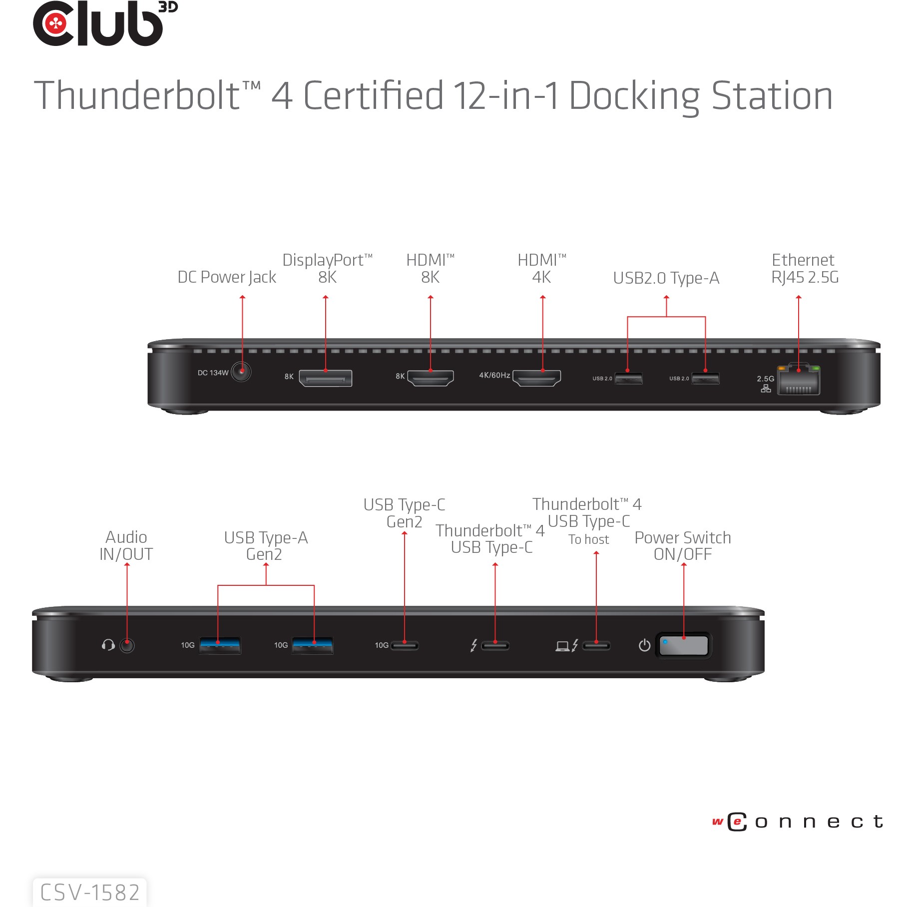Docking stanica Club 3D Thunderbolt4 12-in-1 3 Displays-3