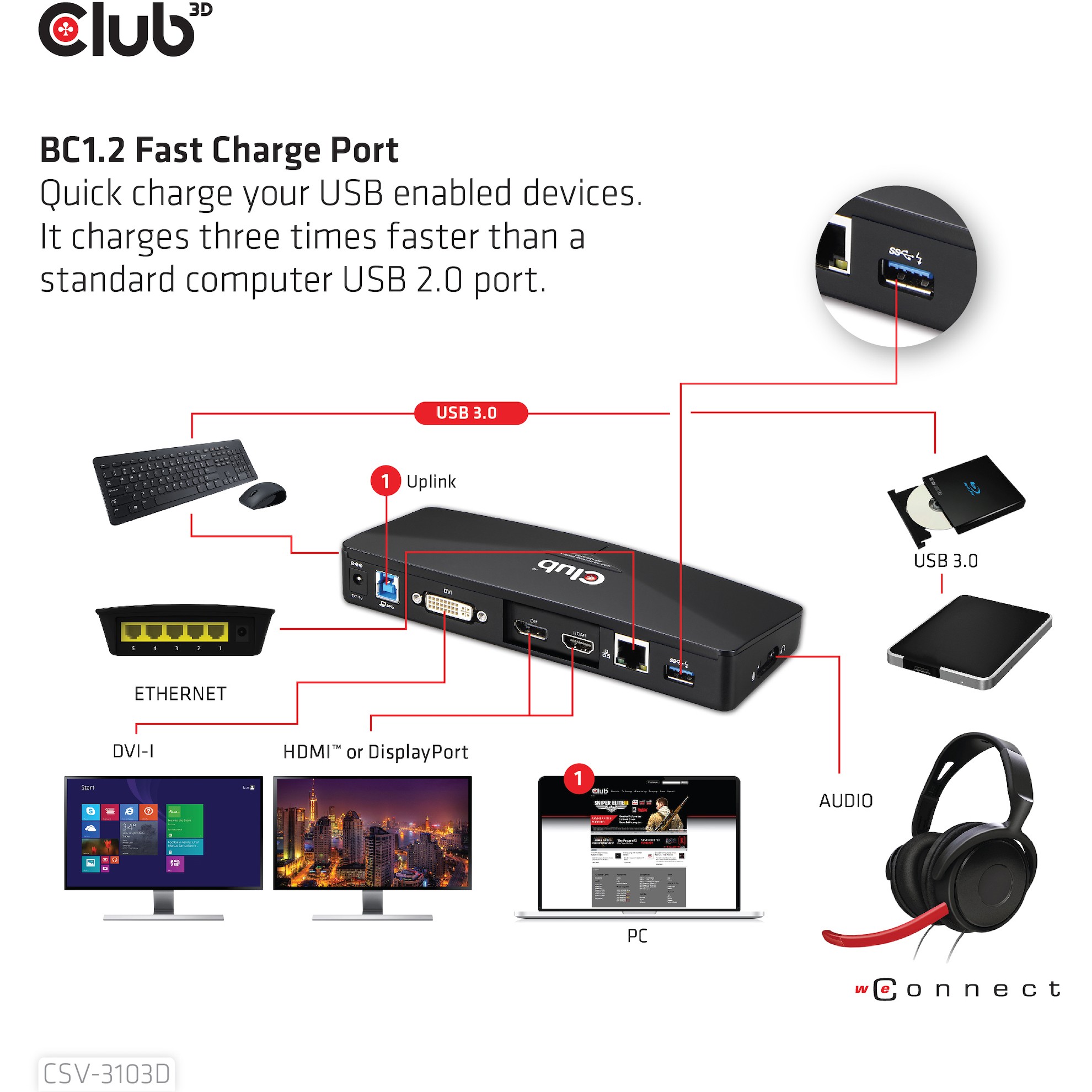 Docking stanica Club 3D 4K USB3 ->3xUSB3/HDMI/DP/DVI crna boja-3