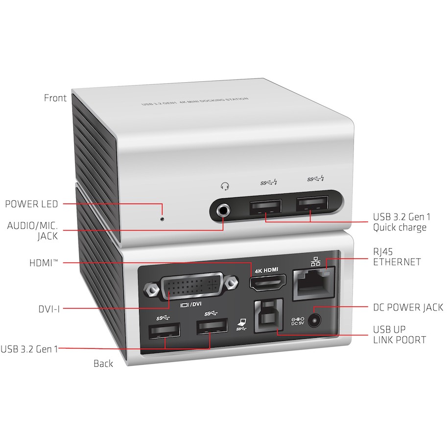 Mini Docking Station CLUB 3D 4K USB3 -> 4xUSB3/HDMI/DVI/LAN srebrna-6