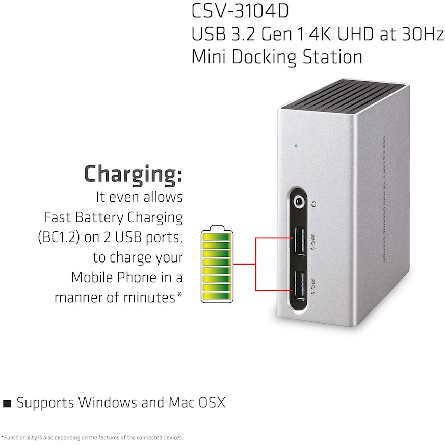 Mini Docking Station CLUB 3D 4K USB3 -> 4xUSB3/HDMI/DVI/LAN srebrna-8