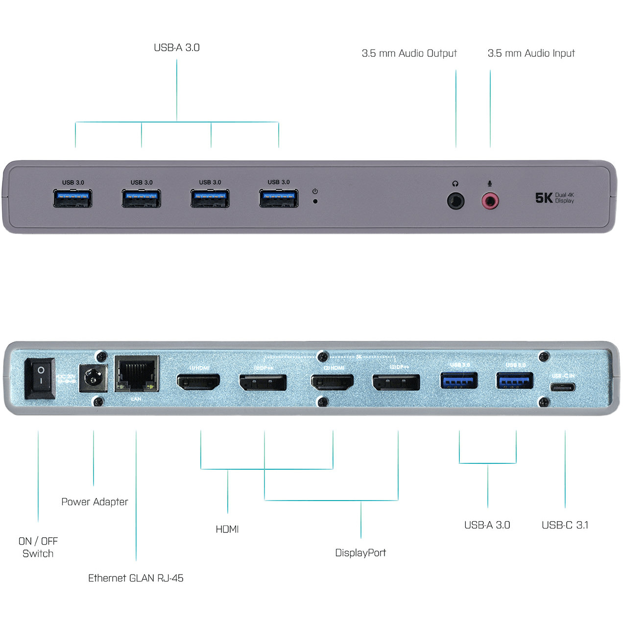 Docking Station I-TEC D I-Tec USB 3.0 / USB-C 5K Universal Dual-10