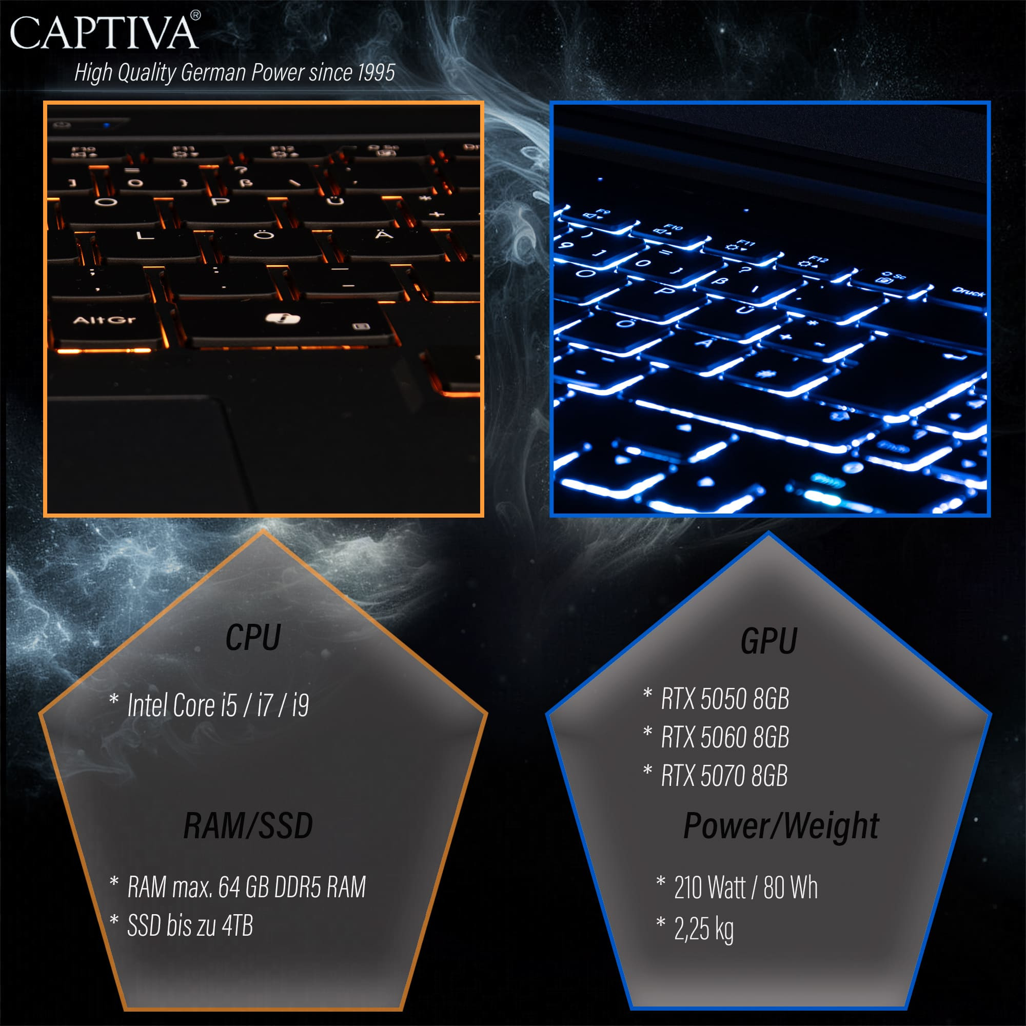 Laptop CAPTIVA Notebook Highend Gaming I95-052GE (16" WQXGA, Core i7-14650HX, 32GB, 1TB SSD, RTX5070, Win 11) – internacionalna non HR tipkovnica-5
