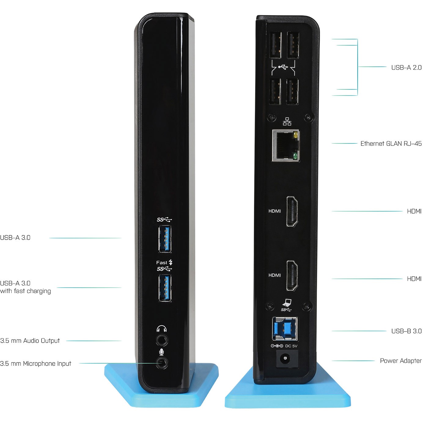 Docking Station I-TEC USB 3.0 Dual HDMI D I-TEC-5
