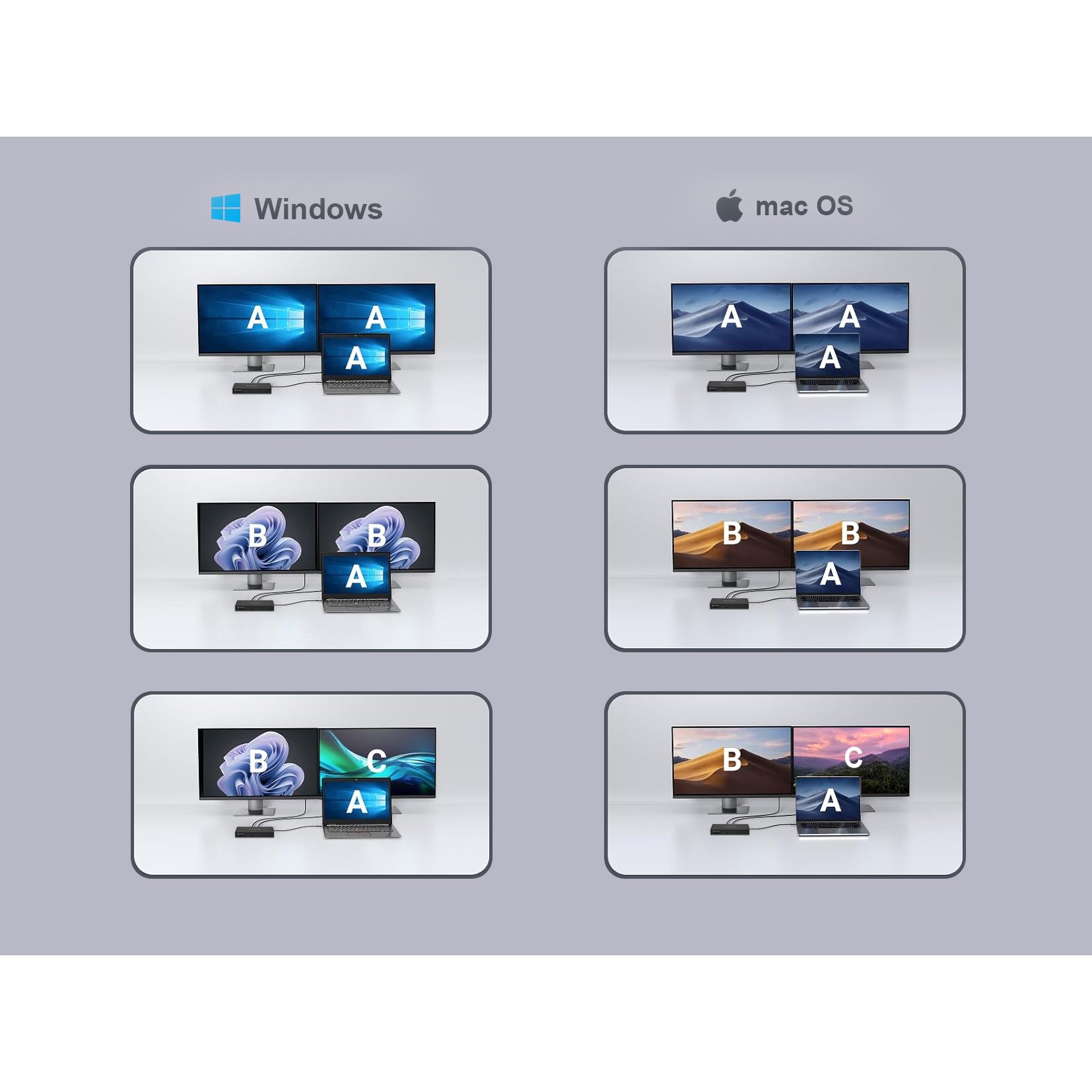 Docking stanica CONCEPTRONIC 13-1 USB-C->HDMI/2xUSB-A/2xUSB-C/+ 96W sw-4