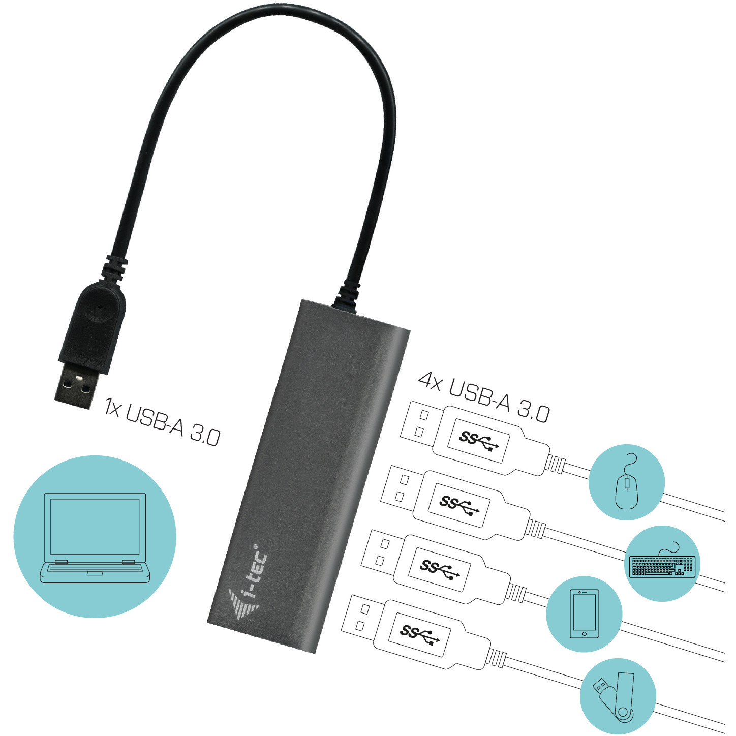 USB HUB I-TEC D I-TEC USB 3.0 Metal punjenje HUB 4x USB Ladeport-3