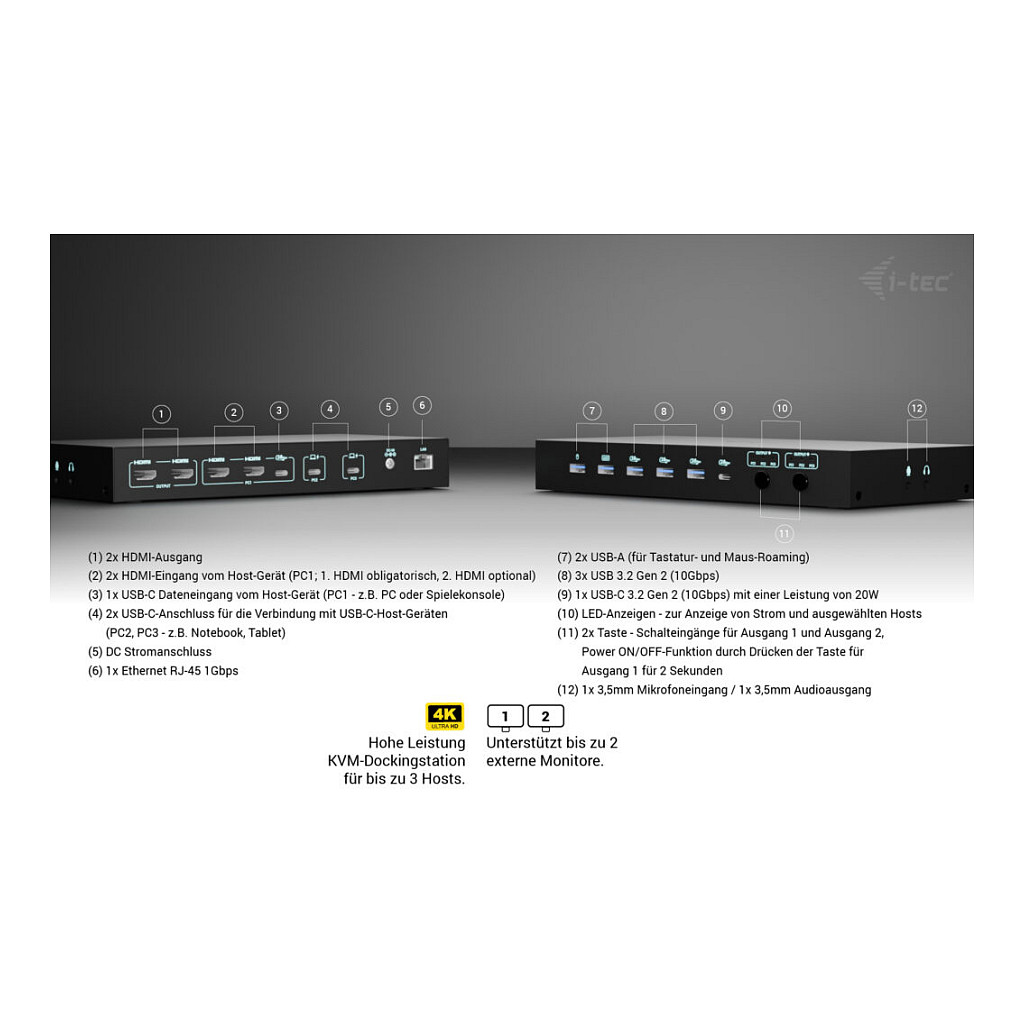 Docking Station I-TEC USB-C KVM DOCKING STATION-8