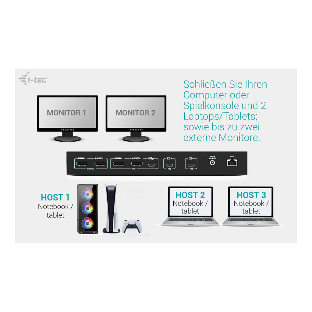 Docking Station I-TEC USB-C KVM DOCKING STATION-10