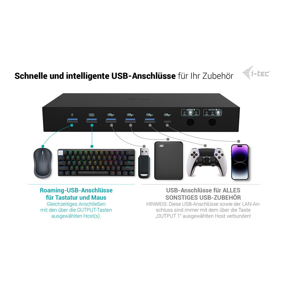 Docking Station I-TEC USB-C KVM DOCKING STATION-11