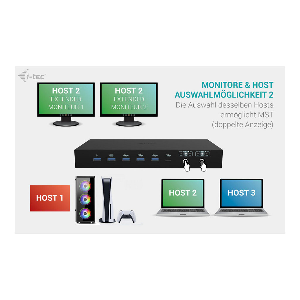 Docking Station I-TEC USB-C KVM DOCKING STATION-13