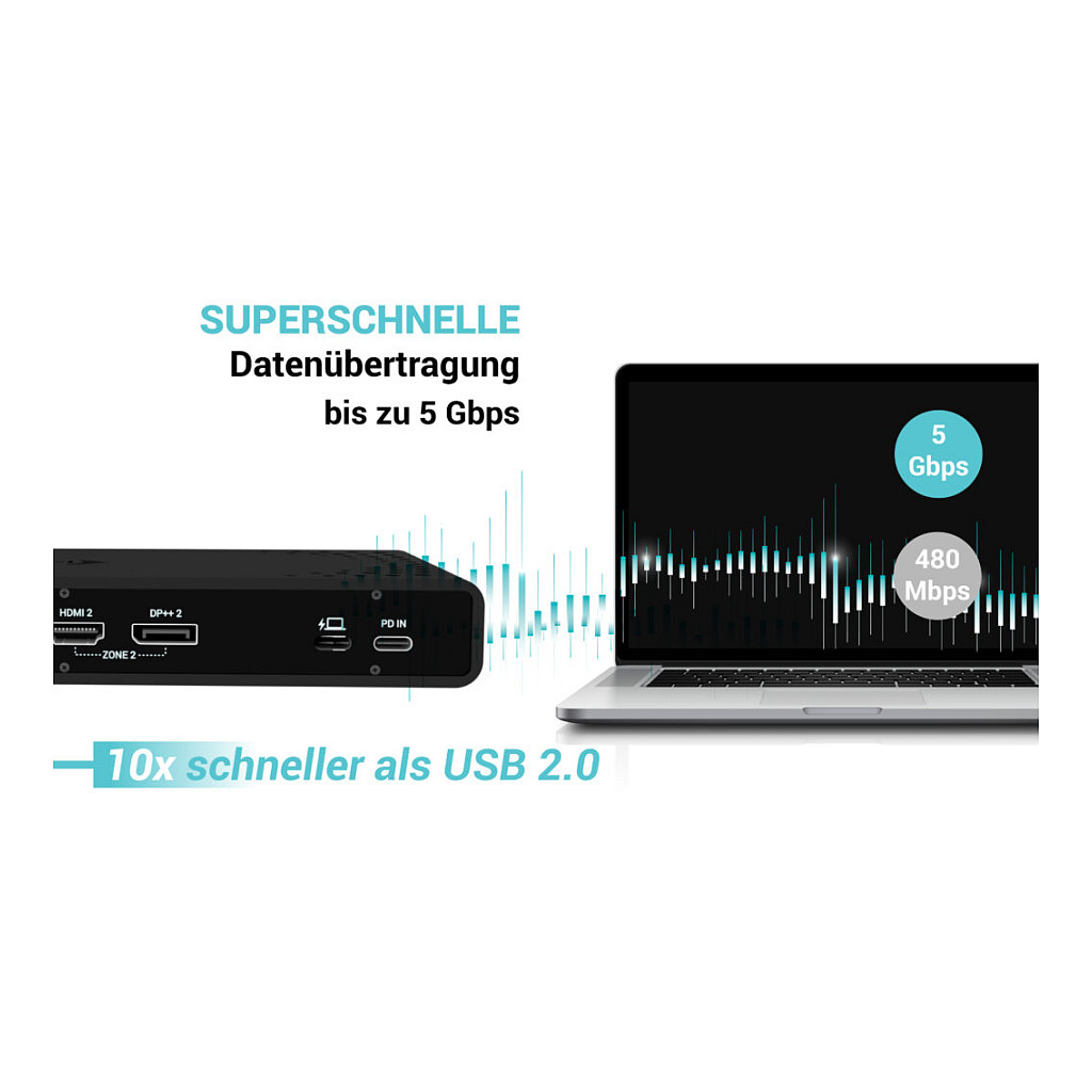 Dock I-TEC UNIVERSAL DUAL 4K DOCK PD ()-11