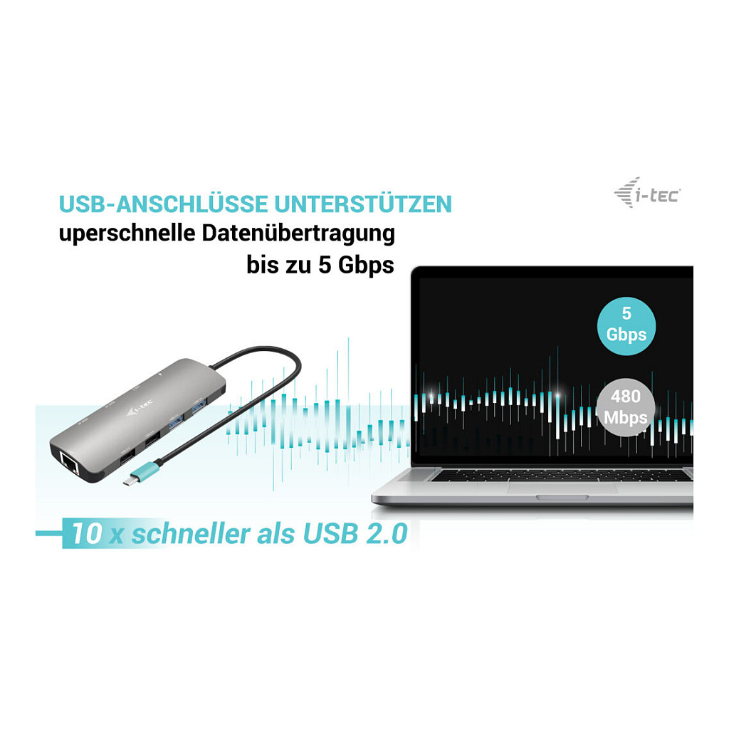 Docking stanica I-TEC Metal Nano (usb-c, 2x hdmi)-6