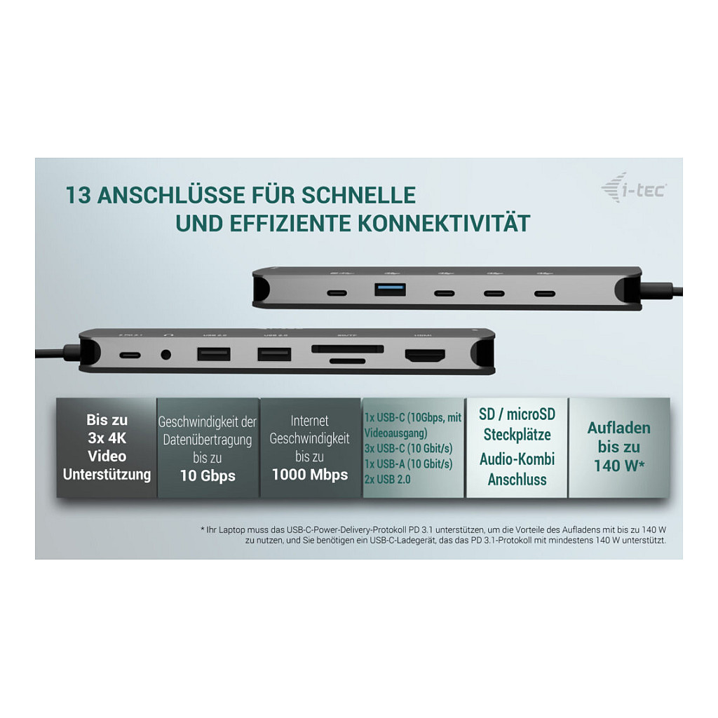 Docking Station I-TEC USB-C Metal Nano 3x Display 2x HDMI 1x USB-C video LAN Audio-7