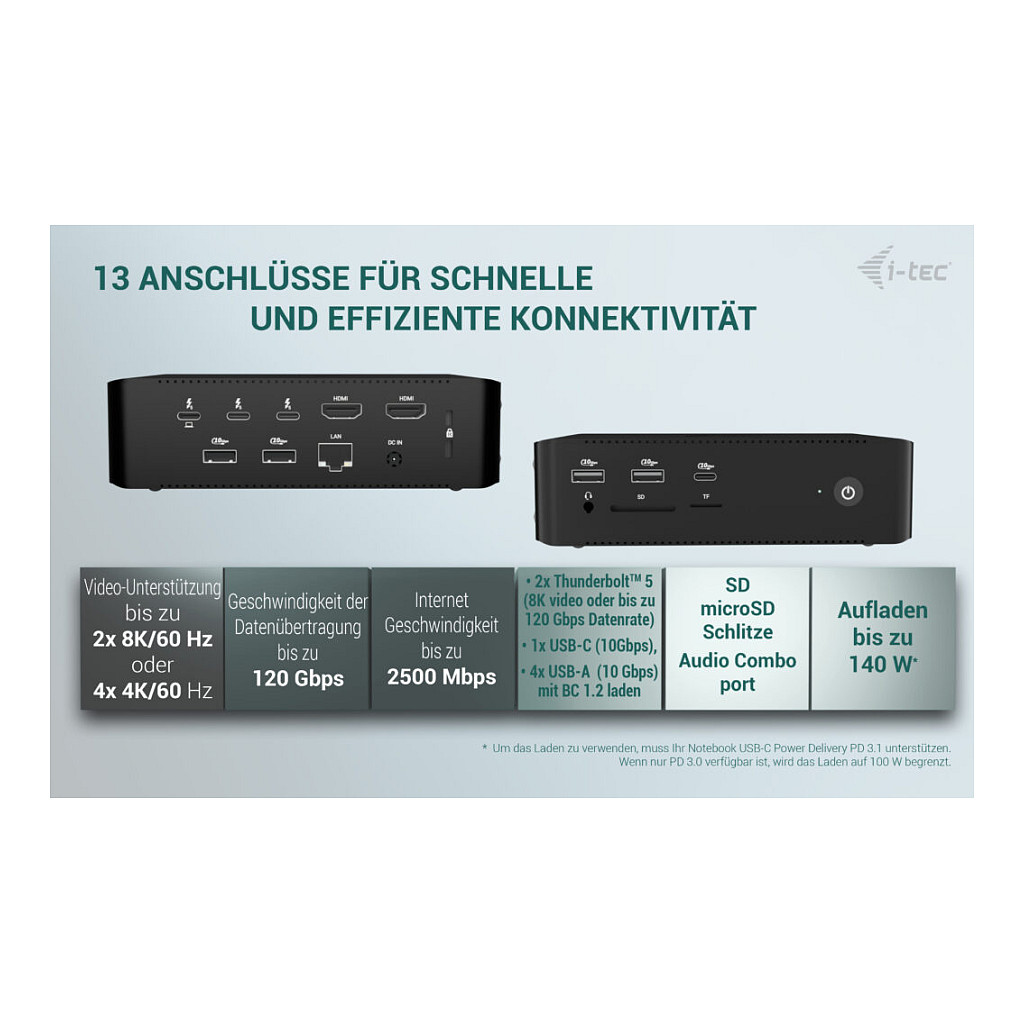 Adapter I-TEC Thunderbolt 5 Quattro Display DS 2xTB5 2xHDMI 1x2.5GLAN 1xAudio/Mic 1xUSB-C Gen2-6