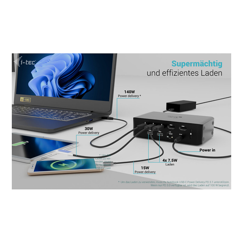 Adapter I-TEC Thunderbolt 5 Quattro Display DS 2xTB5 2xHDMI 1x2.5GLAN 1xAudio/Mic 1xUSB-C Gen2-7