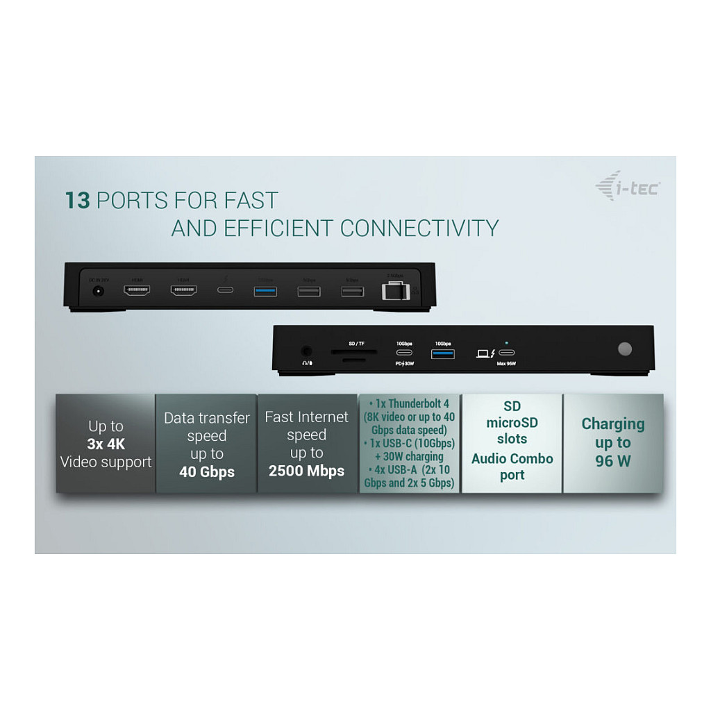 Adapter I-TEC Thunderbolt4 3xDisplay DS 2xHDMI 1xTB3 1x2.5GLAN 1xUSB-C Gen2 2xUSB-A Gen2-4