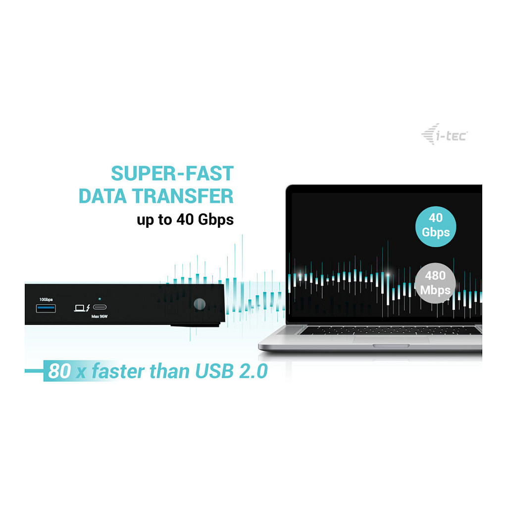 Adapter I-TEC Thunderbolt4 3xDisplay DS 2xHDMI 1xTB3 1x2.5GLAN 1xUSB-C Gen2 2xUSB-A Gen2-6