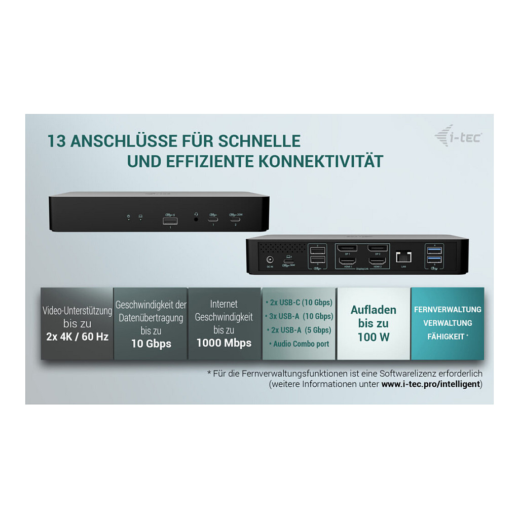 Adapter I-TEC Universal Intelligent Dual Display DS 2xHDMI 2xDP 1xGLAN 2xUSB-C Gen2 3xUSB-A Gen2-4
